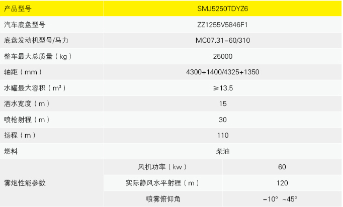 SMJ5250TDYZ6 (sh).jpg